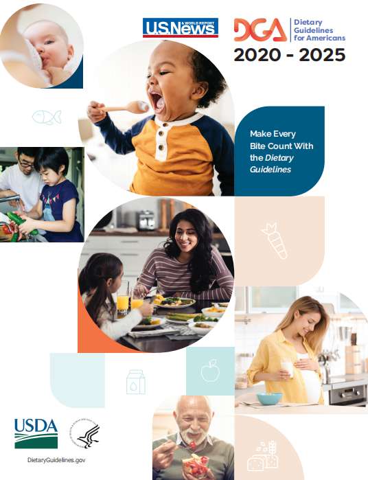 小众杂志US News & World Report-dietary-guidelines-for-americans-2020-2025 （PDF版）